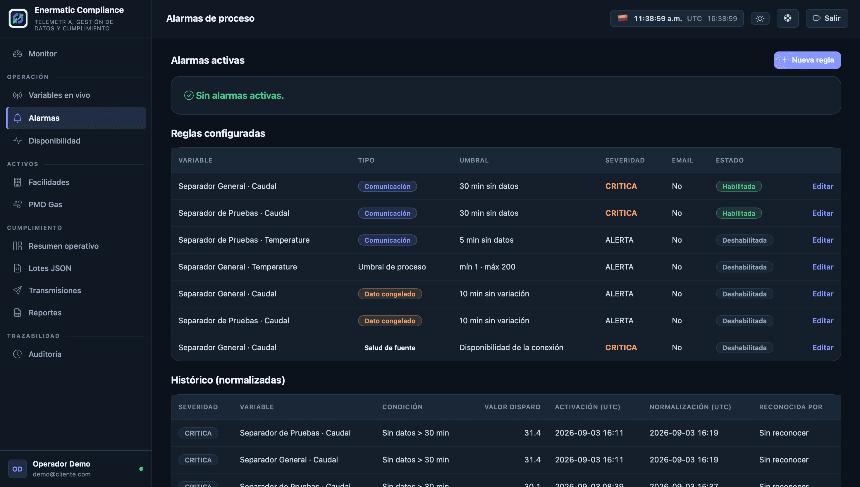 Pantalla «Alarmas de proceso» de Enermatic Compliance: sin alarmas activas, la tabla de reglas configuradas por variable con su tipo, umbral, severidad y estado, y el histórico de alarmas normalizadas con la hora de activación y quién las reconoció.