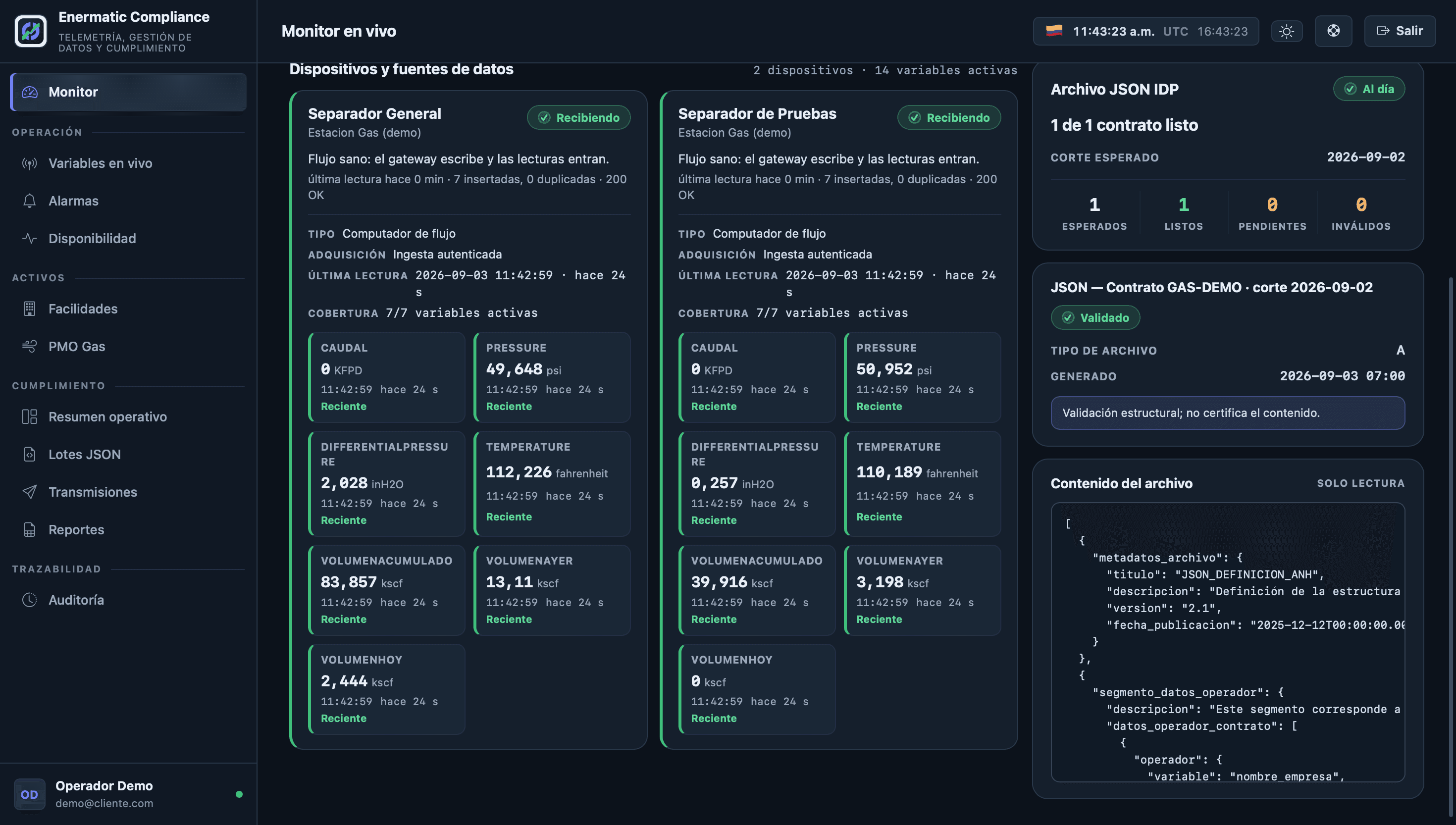 Monitor en vivo de Enermatic Compliance: dos computadores de flujo de una estación de gas en estado «Recibiendo», con su modo de adquisición, la hora de la última lectura, la cobertura de variables y las fichas de caudal, presión, temperatura y volúmenes; a la derecha, el archivo JSON IDP del contrato marcado «Al día» y «Validado», con su contenido en solo lectura.