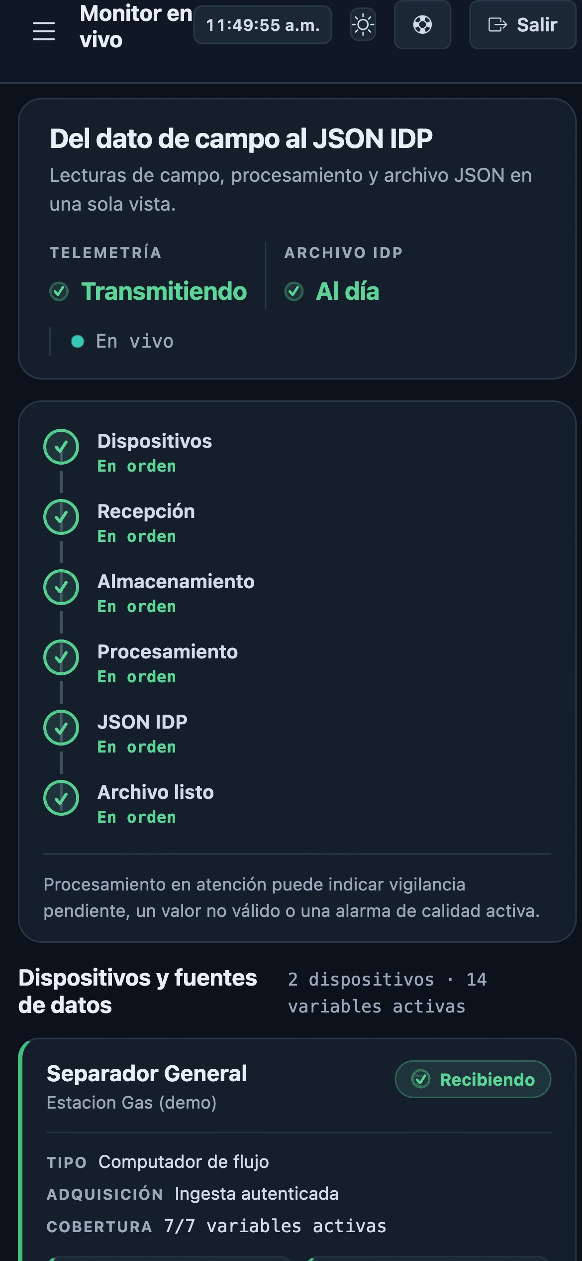Monitor en vivo en un teléfono: telemetría «Transmitiendo» y archivo IDP «Al día»; la cadena de seis etapas, de dispositivos a archivo listo, cada una «En orden»; y el inicio de «Dispositivos y fuentes de datos», con la tarjeta del Separador General «Recibiendo», computador de flujo por ingesta autenticada y 7 de 7 variables activas.