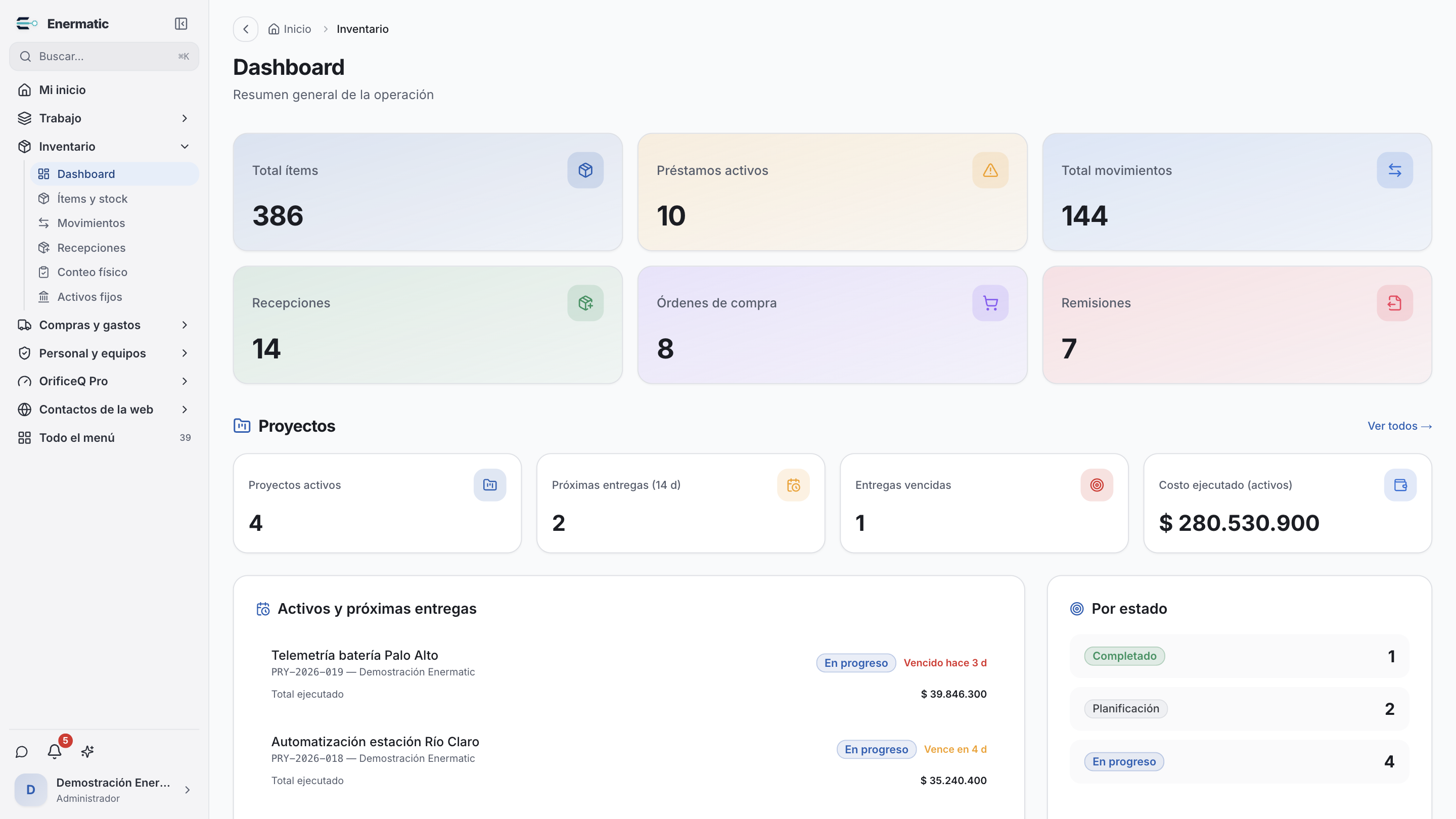 Tablero demostrativo de Enermatic Suite con indicadores de inventario, préstamos, movimientos, recepciones, compras, remisiones y proyectos.